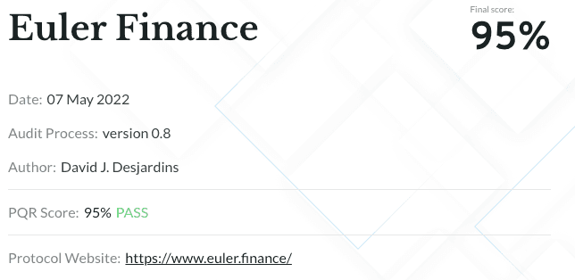 A screenshot of DefiSafety with Euler receiving a 95% final score